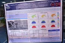 National Science Day and its 11th Research Scholars' Day (Day-2, 28th Feb'2021)