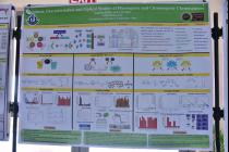 National Science Day and its 11th Research Scholars' Day (Day-2, 28th Feb'2021)